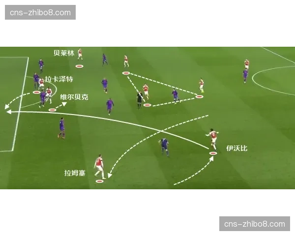 “战术分析：勒沃库森失利一役，暴露出其控球体系在高压下的潜在风险”